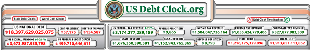 Debt Clock 9-23-2015